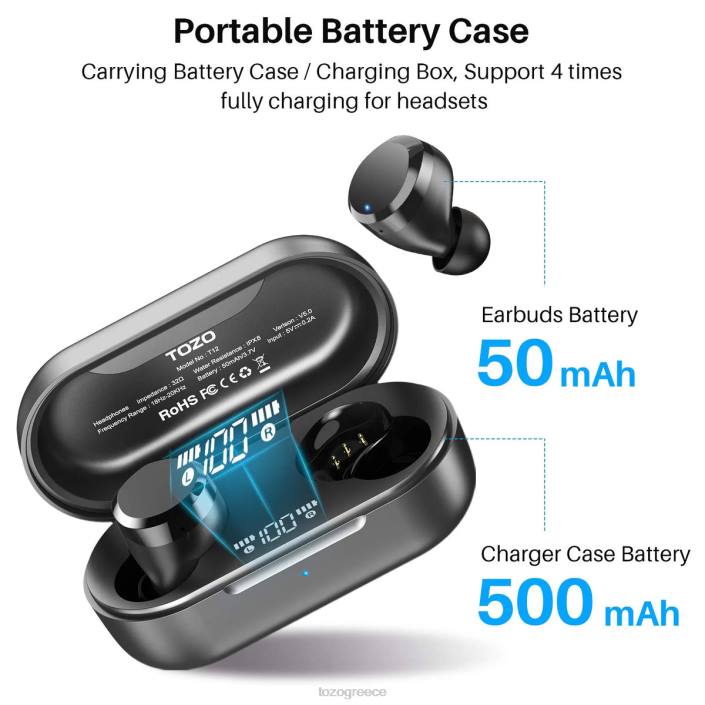 TOZO t12 μπλε ρουά ακουστικά H6VX46