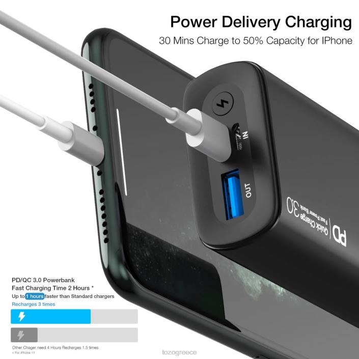 TOZO pb3 power bank μαύρος αξεσουάρ H6VX153