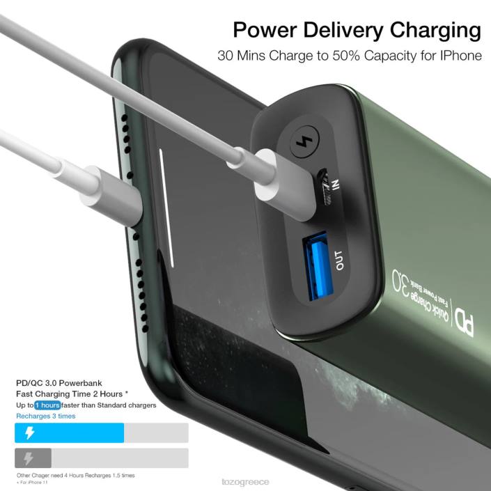 TOZO pb3 power bank πράσινος αξεσουάρ H6VX155