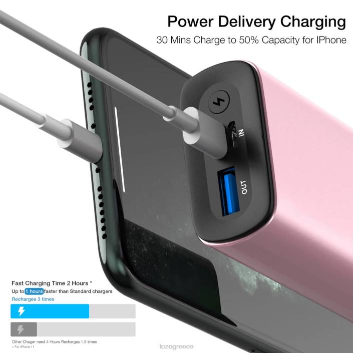 TOZO pb3 power bank ροζ χρυσός αξεσουάρ H6VX156